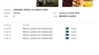 Jurassic-world-el-reino-caido-que-nota-le-dais-a-la-pelicula-y-en-que-lugar-la-situais-dentro-de-la-saga-c_s