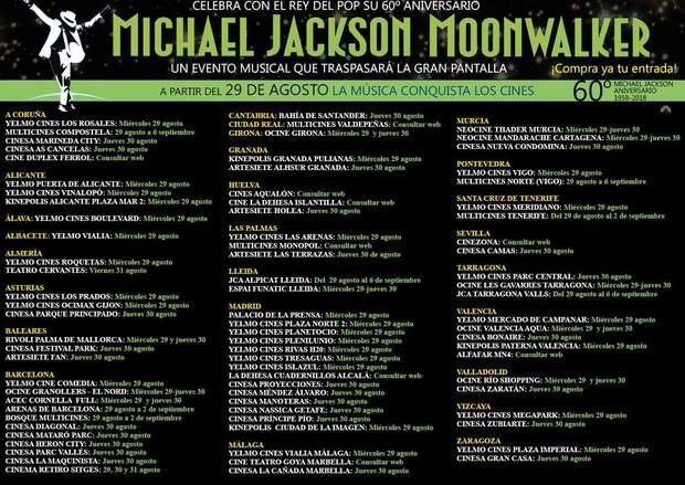 Michael Jackson: Moonwalker. Listado de cines