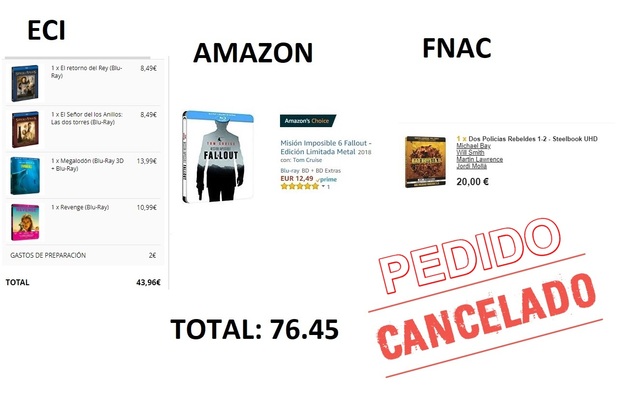 Resumen de mis compras en este Black Friday. [PEDIDO CANCELADO]