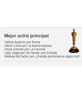 Oscar a Mejor Actriz Principal: Debate: ¿Cual sería para tí la justa ganadora?