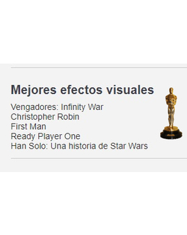 Oscar a Mejores Efectos Visuales: Debate: ¿Cual sería para tí la justa ganadora?