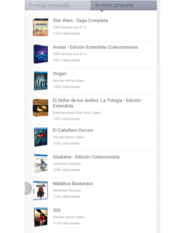 Debate: ¿Triunfan menos en ventas las ediciones actuales en comparación con las de antes?