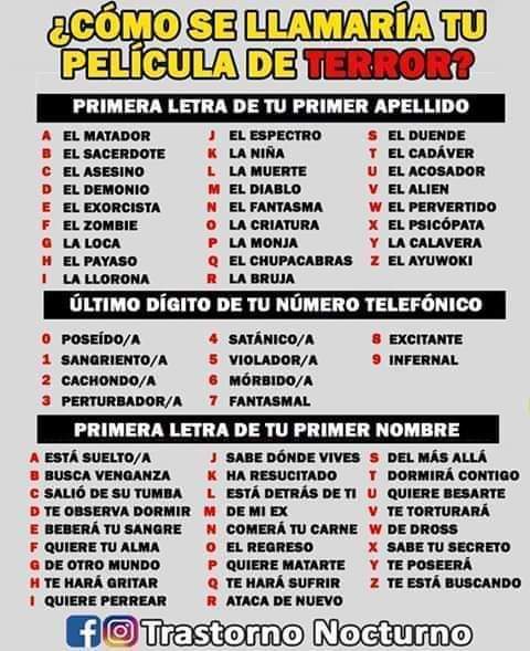 ¿Cómo se llamaría tu película de terror?