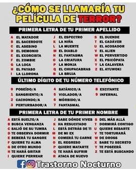 ¿Cómo se llamaría tu película de terror?