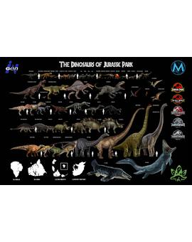 Jurassic Park / Jurassic World - Poster a alta resolución 