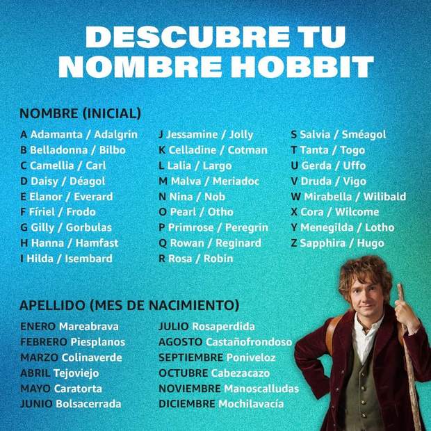 Descubre tu nombre Hobbit