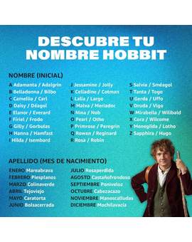 Descubre tu nombre Hobbit