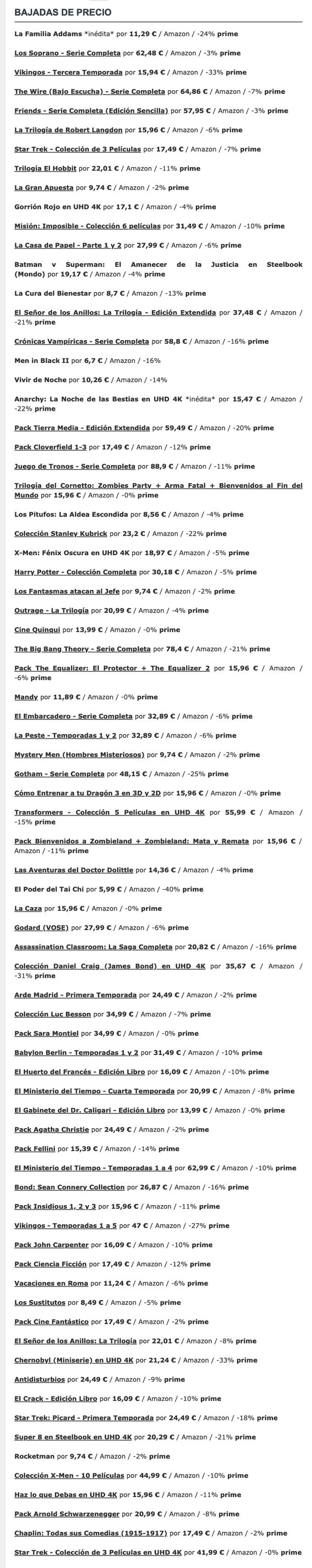Locura de precios desatara ahora mismo en Amazon