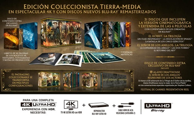 Detalles de contenidos del Pack Tierra Media el 31 de Diciembre en España