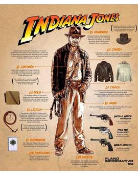 Indiana Jones 