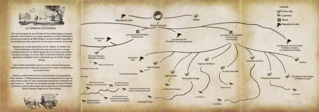 Booklet (libreto) para la Versión Extendida de El Hobbit: Un Viaje Inesperado (2/4)