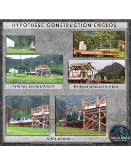 Enclaves de los decorados de Jurassic World