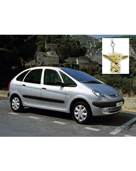¿Llevaís algún peluche, figura, pegatina, etc relacionada con el cine en vuestro Vehiculo (Coche, moto, furgoneta, etc)?