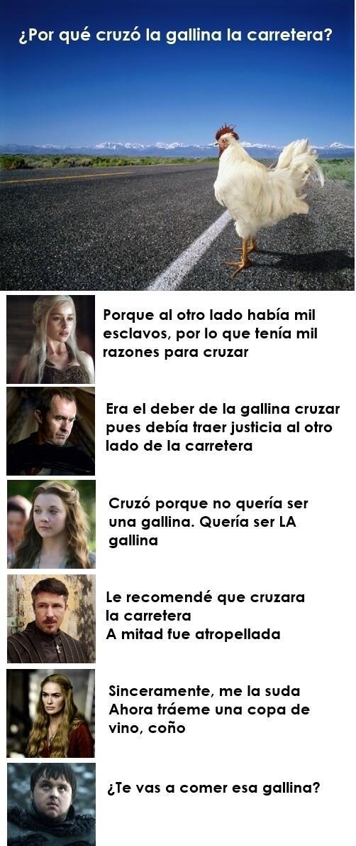 Deducción de los personajes de Juego de Tronos