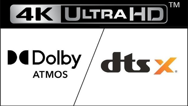 Petición para mejorar las pistas de sonido en BD y UHD 