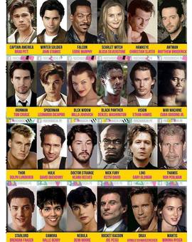 Si las películas de Marvel se hubieran estrenado en los años 90… 