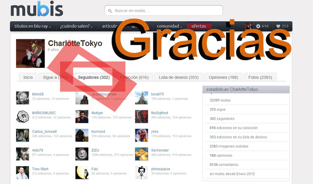 Gracias a mis 300....Seguidores y a los que no también :P.