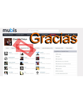 Gracias a mis 300....Seguidores y a los que no también :P.