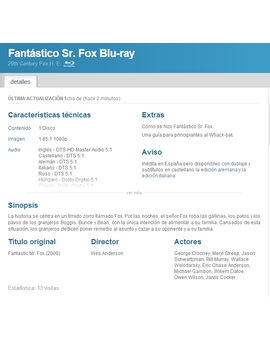 Nueva ficha Fantástico Sr. Fox Blu-ray