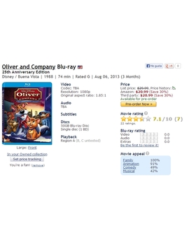 Oliver and Company 25th Anniversary Edition