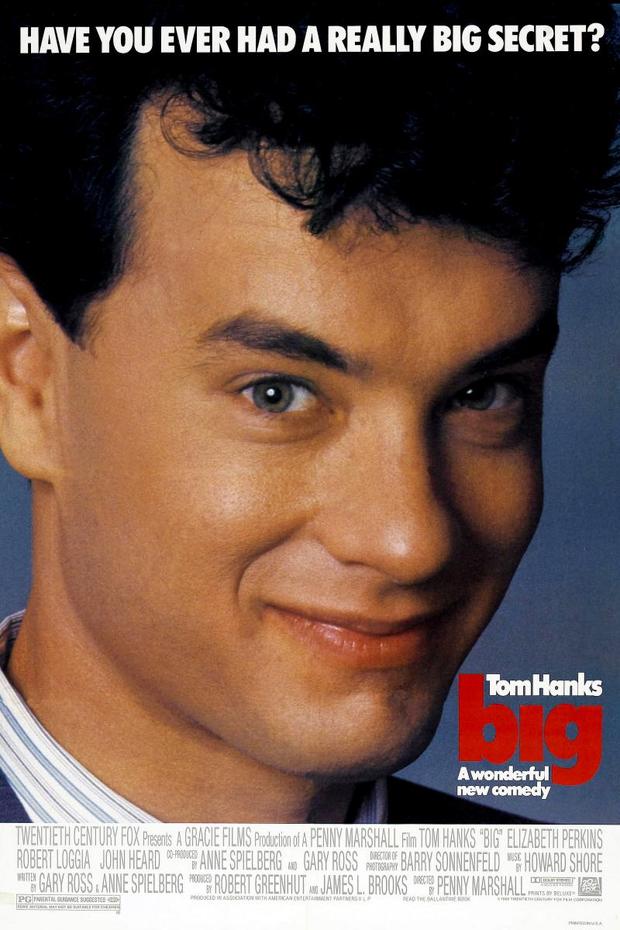  Big 25th Anniversary (Lanzamiento en Canadá 8 Octubre 13)