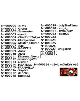Lista Actualizada (Club Panoli) y ya tenemos pagina de facebook