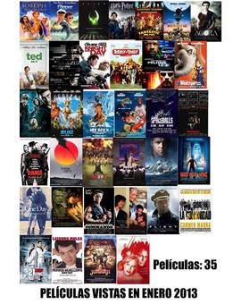 LAS PELÍCULAS QUE HE VISTO ESTE AÑO 2013 -ENERO- (CharlotteTokyo)