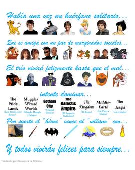 Fórmula de cine para una película exitosa...Todo empieza con un/a Huérfano/a