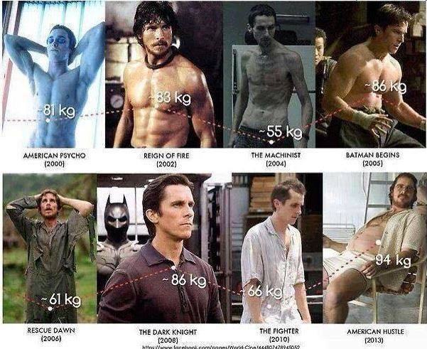La transformación física de Christian Bale en el cine