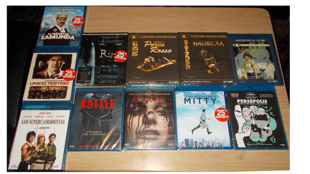 Lo último en mi colección - ECI Reservas 25% + Vales de Abril (16-05-14)