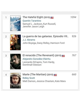 Cual tenéis más ganas de ver?