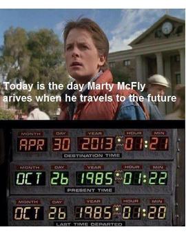 Y llegó (adelantado) el dia de Marty McFly...