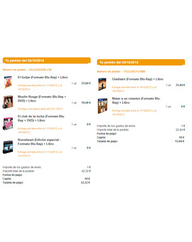 Mi compra de hoy en el 2x1 Fnac