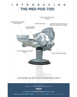 Poster viral ''Prometheus'' nº1