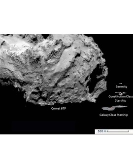 El tamaño del Cometa 67P comparado con... (4)