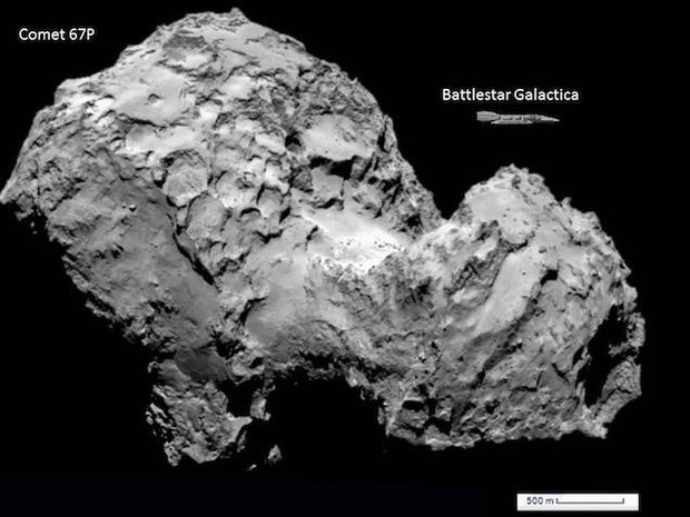 El tamaño del Cometa 67P comparado con... (3)