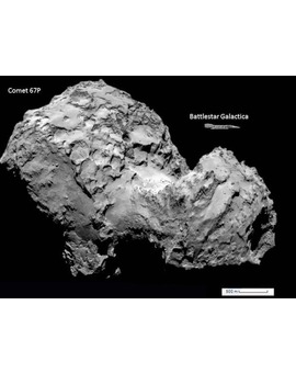 El tamaño del Cometa 67P comparado con... (3)