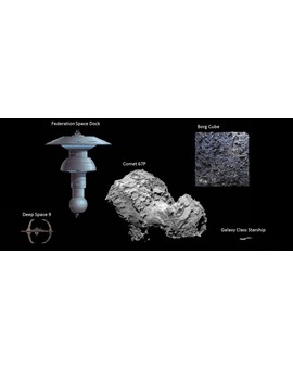 El tamaño del Cometa 67P comparado con... (2)