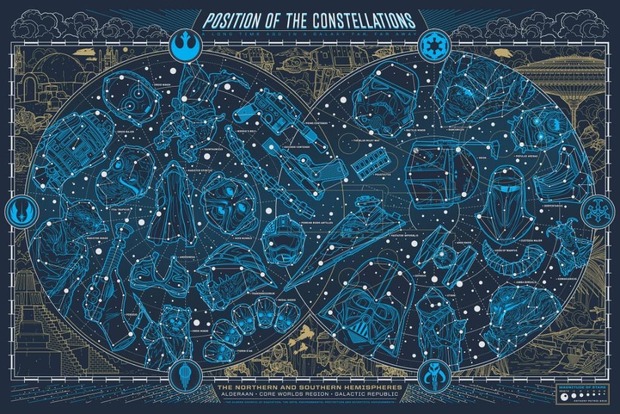 LAS COSTELACIONES por ANTHONY PETRIE