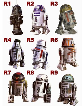 La Serie R