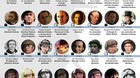 Las-caras-de-sherlock-holmes-en-la-pantalla-c_s