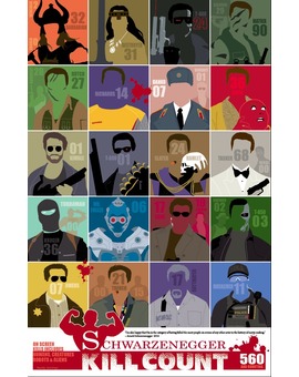 Los víctimas de SCHWARZENEGGER en el cine.