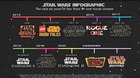 Star-wars-hacia-el-infinito-y-mas-alla-c_s