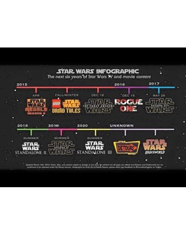 STAR WARS hacia el infinito y más allá.