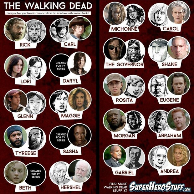 Los WALKING DEAD.