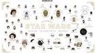 La-influencia-de-star-wars-en-el-cine-y-la-tv-c_s