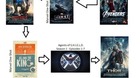 Para-no-perderse-en-la-cronologia-cinematografica-c_s