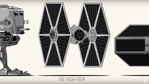 Comparemos los tamaños de los vehículos de la trilogía original de Star Wars.