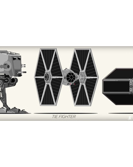 Comparemos los tamaños de los vehículos de la trilogía original de Star Wars.