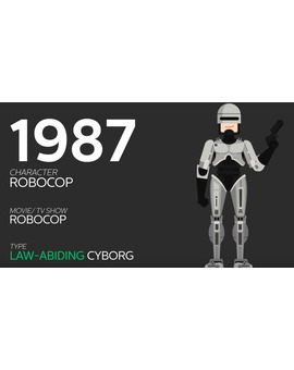 Evolución robótica.